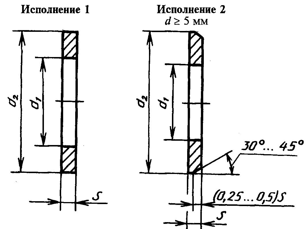 Шайбы по ГОСТ 11371-78 от ООО ПП "МеталлГальваника"